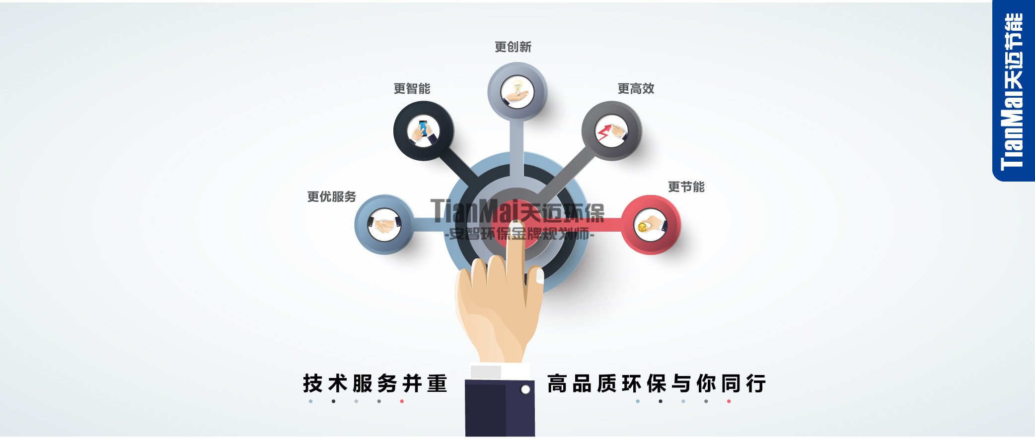 始終堅(jiān)持做好設(shè)備的態(tài)度，用高品質(zhì)設(shè)備服務(wù)冠