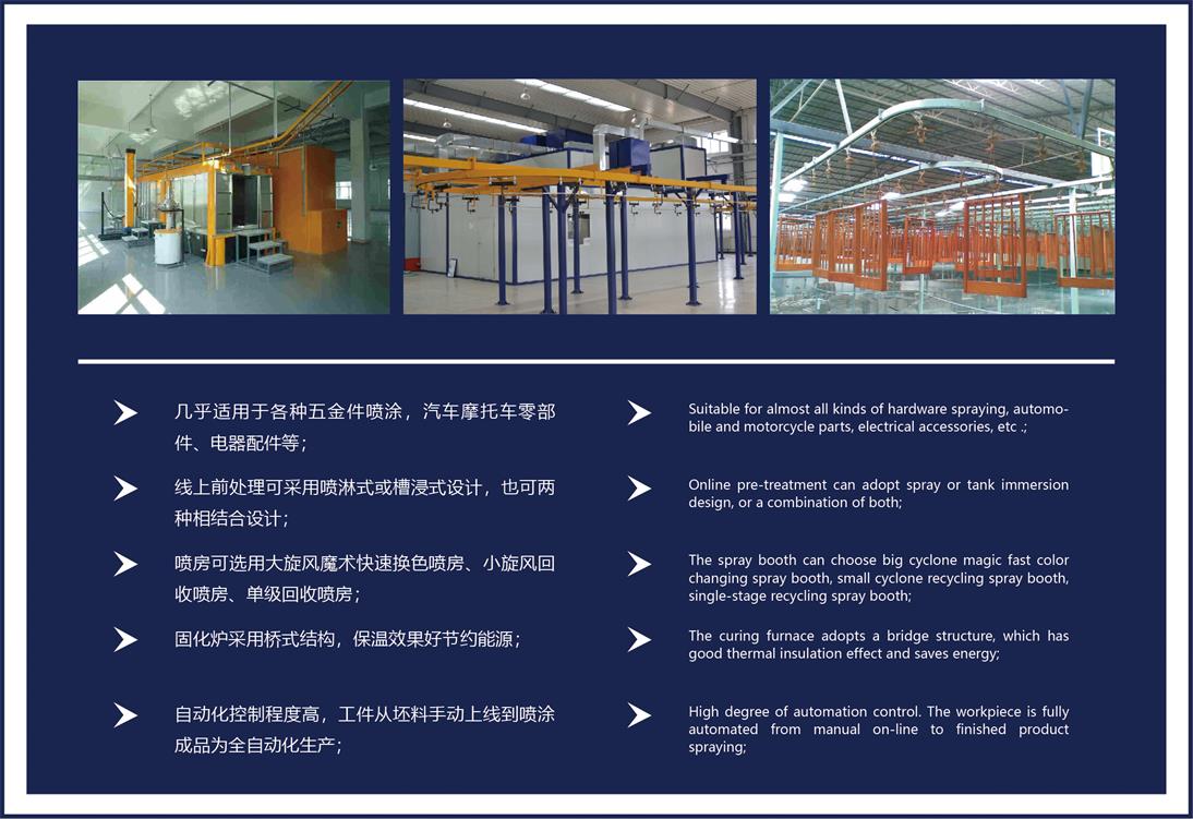 噴粉涂裝線優勢